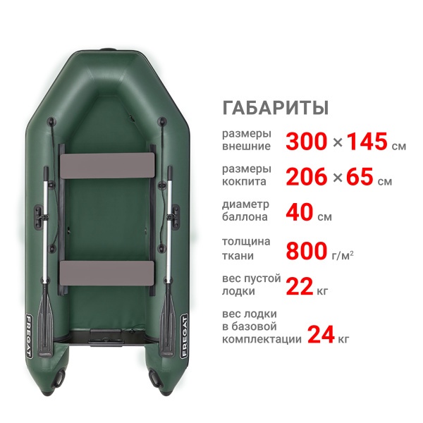 300 Е Лодка (зеленая 46)